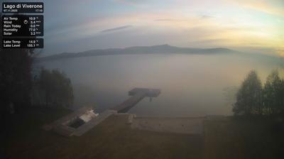 immagine della webcam nei dintorni di Gaglianico: webcam Viverone