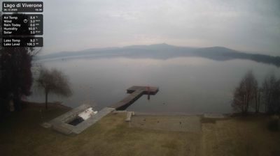 Preview delle webcam di Viverone