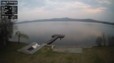 immagine della webcam nei dintorni di Biella: webcam Viverone