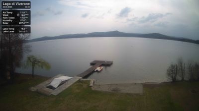 immagine della webcam nei dintorni di Muzzano: webcam Viverone