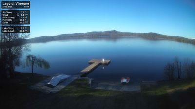 immagine della webcam nei dintorni di Gaglianico: webcam Viverone