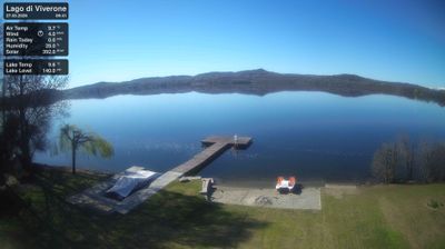 immagine della webcam nei dintorni di Netro: webcam Viverone