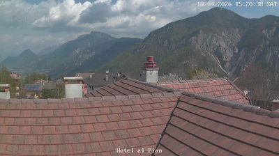 immagine della webcam nei dintorni di Caldonazzo: webcam Centa San Nicolò