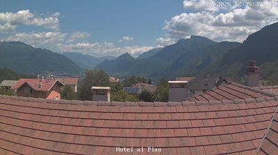 immagine della webcam nei dintorni di Trento: webcam Centa San Nicolò