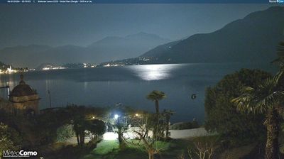 immagine della webcam nei dintorni di Pianello del Lario: webcam Ossuccio