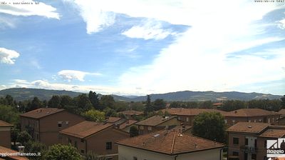 immagine della webcam nei dintorni di Campogalliano: webcam Arceto