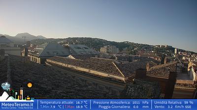 webcam