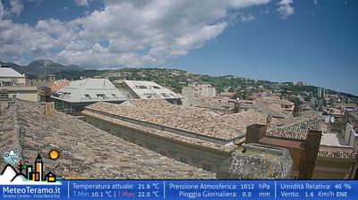 immagine della webcam nei dintorni di Acquasanta Terme: webcam Teramo