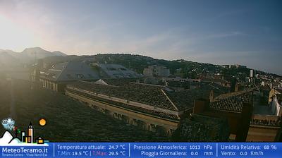 immagine della webcam nei dintorni di Roseto degli Abruzzi: webcam Teramo