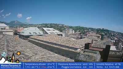immagine della webcam nei dintorni di San Benedetto del Tronto: webcam Teramo