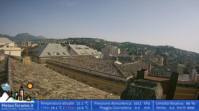 immagine della webcam nei dintorni di Martinsicuro: webcam Teramo