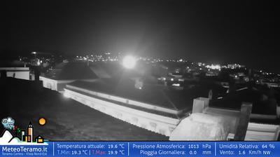 immagine della webcam nei dintorni di Arsita: webcam Teramo