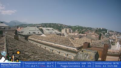 immagine della webcam nei dintorni di Isola del Gran Sasso d'Italia: webcam Teramo