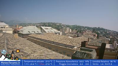immagine della webcam nei dintorni di Scerne: webcam Teramo