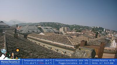 immagine della webcam nei dintorni di Casale San Nicola (alto): webcam Teramo