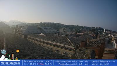 immagine della webcam nei dintorni di Giulianova: webcam Teramo