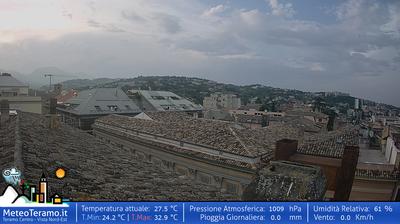 immagine della webcam nei dintorni di Alba Adriatica: webcam Teramo