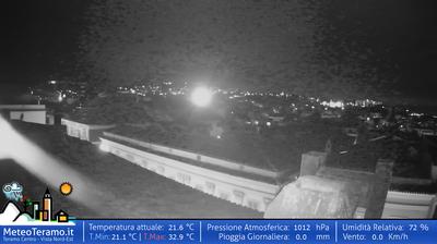 immagine della webcam nei dintorni di Offida: webcam Teramo
