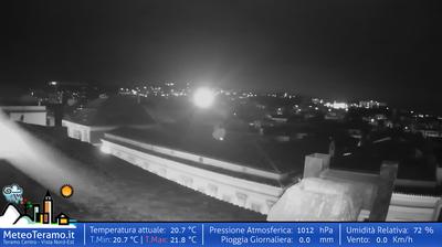 immagine della webcam nei dintorni di Morro d'Oro: webcam Teramo