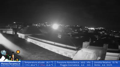 immagine della webcam nei dintorni di Castelli: webcam Teramo