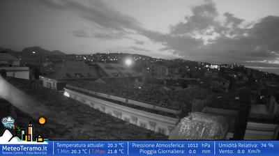 immagine della webcam nei dintorni di Fano Adriano: webcam Teramo