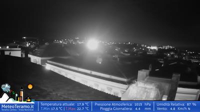 Preview delle webcam di Teramo
