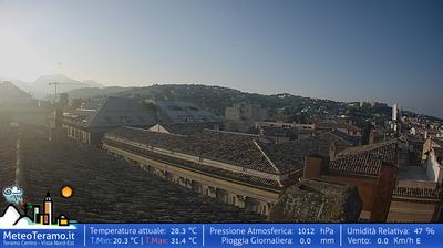 immagine della webcam nei dintorni di Tortoreto: webcam Teramo