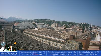 immagine della webcam nei dintorni di Campotosto: webcam Teramo