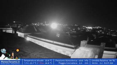 immagine della webcam nei dintorni di Isola del Gran Sasso d'Italia: webcam Teramo