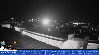 immagine della webcam nei dintorni di Ascoli Piceno: webcam Teramo