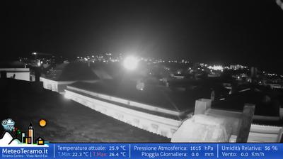 immagine della webcam nei dintorni di Tortoreto Lido: webcam Teramo