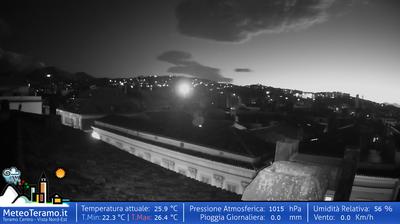 Preview delle webcam di Teramo