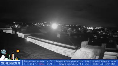 immagine della webcam nei dintorni di Campotosto: webcam Teramo