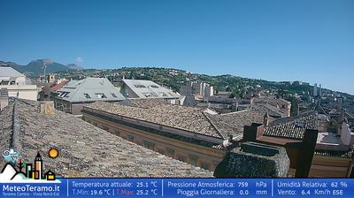 immagine della webcam nei dintorni di Porto d'Ascoli: webcam Teramo
