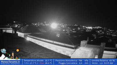 immagine della webcam nei dintorni di Martinsicuro: webcam Teramo
