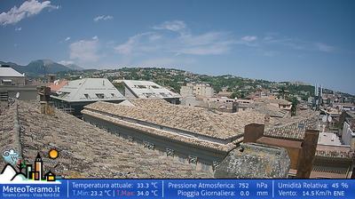 immagine della webcam nei dintorni di Colledara: webcam Teramo