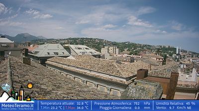 immagine della webcam nei dintorni di Castiglione Messer Raimondo: webcam Teramo