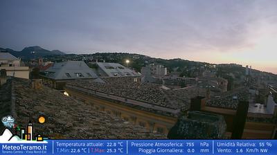 immagine della webcam nei dintorni di Arsita: webcam Teramo