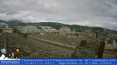 immagine della webcam nei dintorni di Giulianova: webcam Teramo