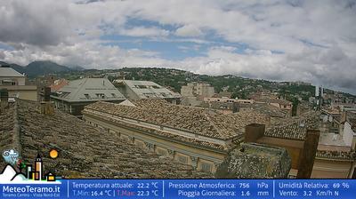 immagine della webcam nei dintorni di Arsita: webcam Teramo