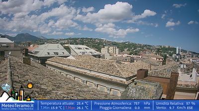 immagine della webcam nei dintorni di Scerne: webcam Teramo