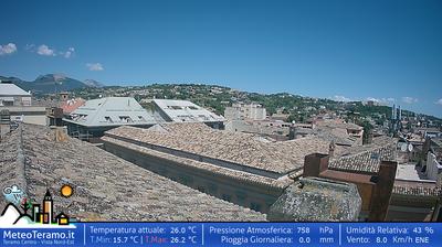 immagine della webcam nei dintorni di Martinsicuro: webcam Teramo