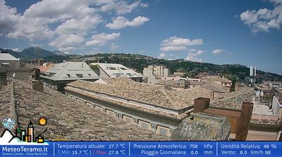 immagine della webcam nei dintorni di Ascoli Piceno: webcam Teramo