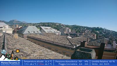 immagine della webcam nei dintorni di Canzano: webcam Teramo