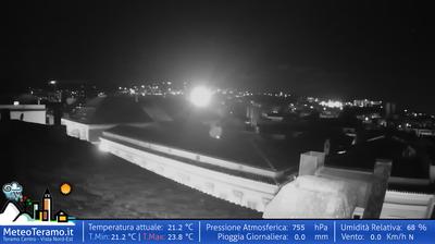 immagine della webcam nei dintorni di San Benedetto del Tronto: webcam Teramo