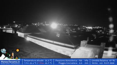 immagine della webcam nei dintorni di Roseto degli Abruzzi: webcam Teramo
