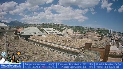 immagine della webcam nei dintorni di Roseto degli Abruzzi: webcam Teramo