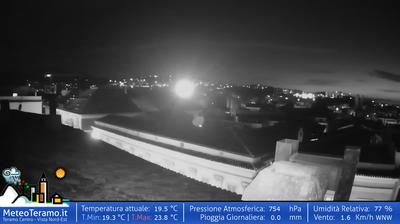 immagine della webcam nei dintorni di San Benedetto del Tronto: webcam Teramo