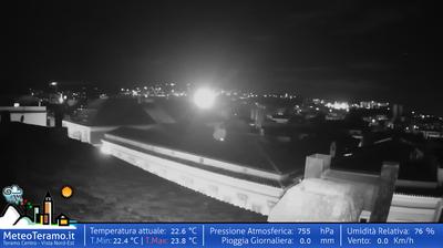 immagine della webcam nei dintorni di Roseto degli Abruzzi: webcam Teramo