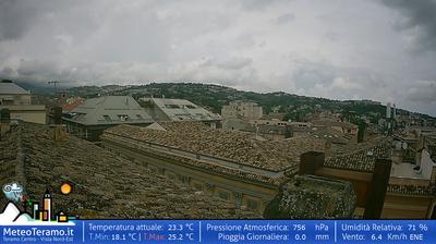 immagine della webcam nei dintorni di Roseto degli Abruzzi: webcam Teramo